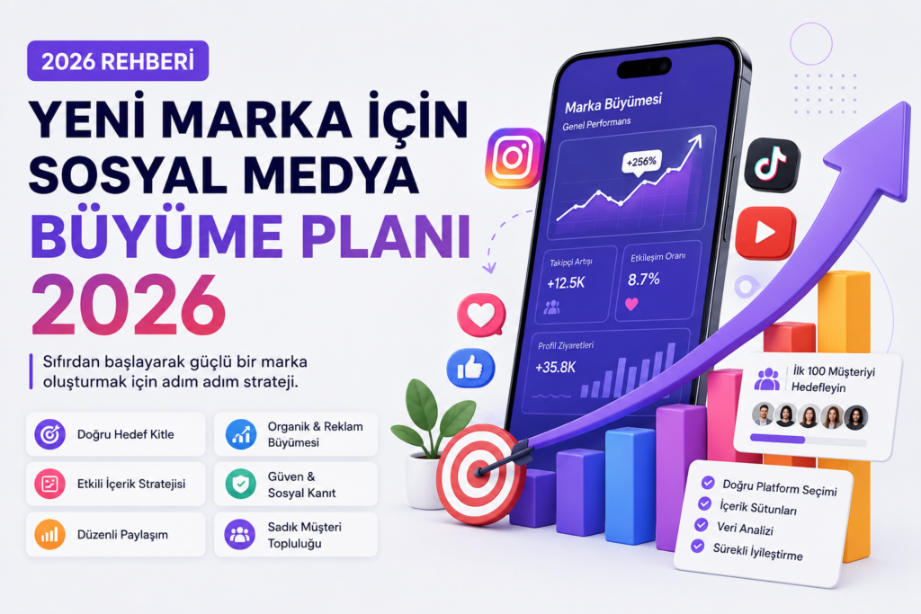 Yeni marka için 2026 sosyal medya büyüme planını anlatan modern dijital pazarlama görseli